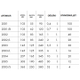Модуль системы хранения СЕРИЯ 2000 Модуль системы хранения СЕРИЯ 2000