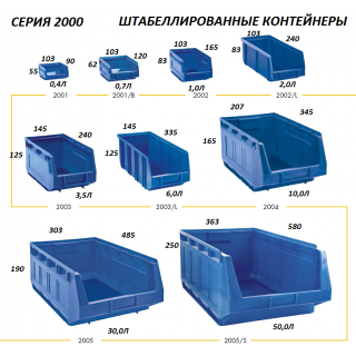 Модуль системы хранения СЕРИЯ 2000